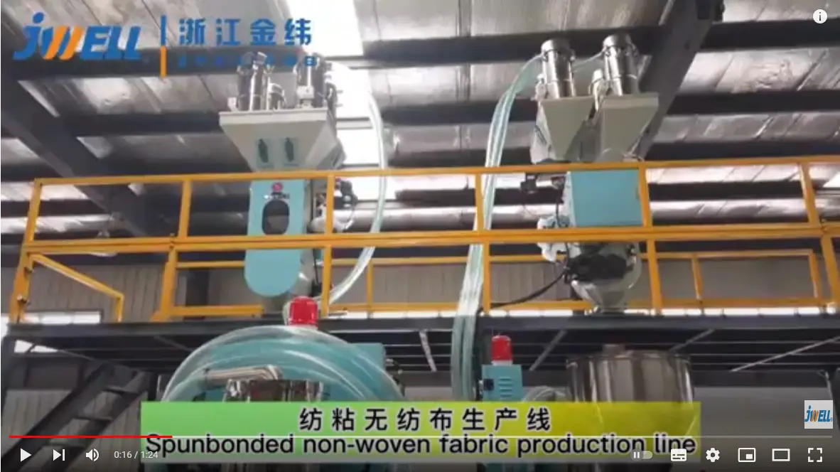 Jwell Machinery 2400SS Spunbond Nonwoven Fabric Machine